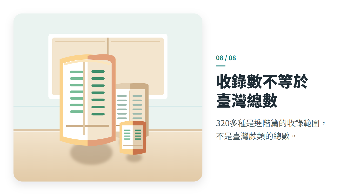 收錄數不等於 臺灣總數