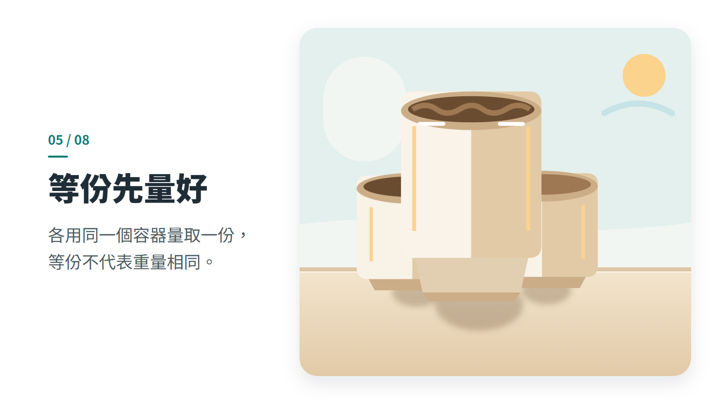 等份先量好