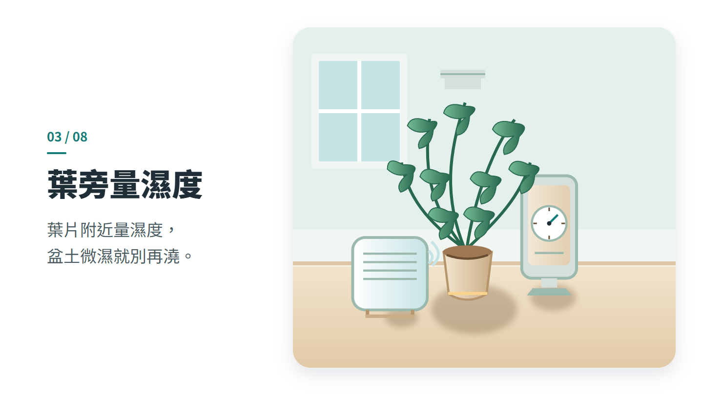 葉旁量濕度